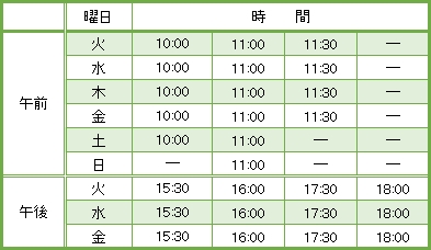 初診案内