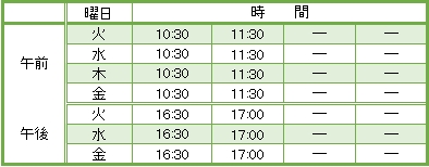 初診案内